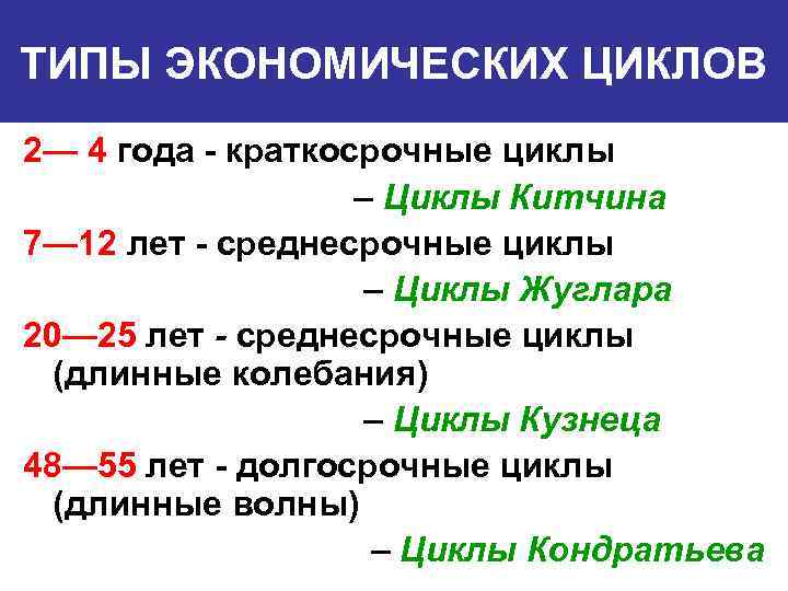 ТИПЫ ЭКОНОМИЧЕСКИХ ЦИКЛОВ 2— 4 года - краткосрочные циклы – Циклы Китчина 7— 12