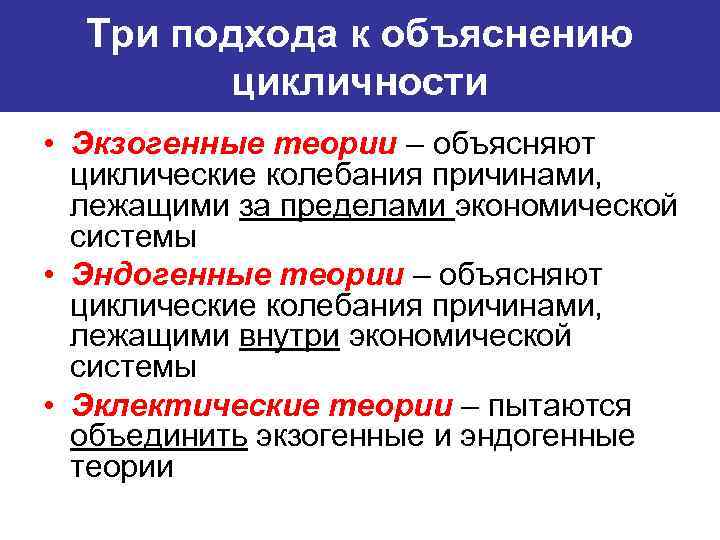 Три подхода к объяснению цикличности • Экзогенные теории – объясняют циклические колебания причинами, лежащими