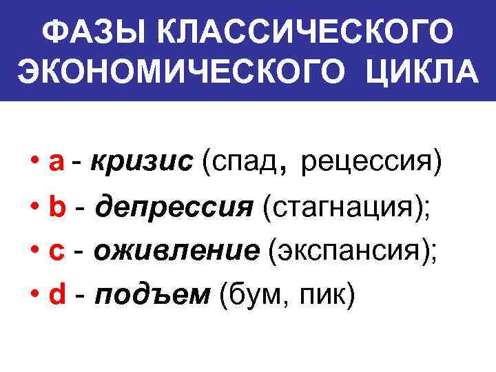 ФАЗЫ КЛАССИЧЕСКОГО ЭКОНОМИЧЕСКОГО ЦИКЛА • а - кризис (спад, рецессия) • b - депрессия