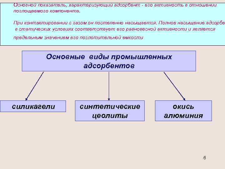 Основной показатель, характеризующий адсорбент - его активность в отношении поглощаемого компонента. При контактировании с