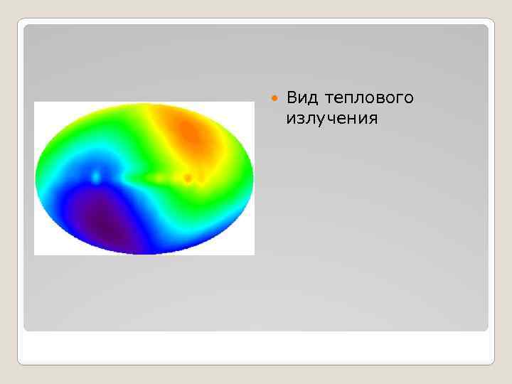  Вид теплового излучения 