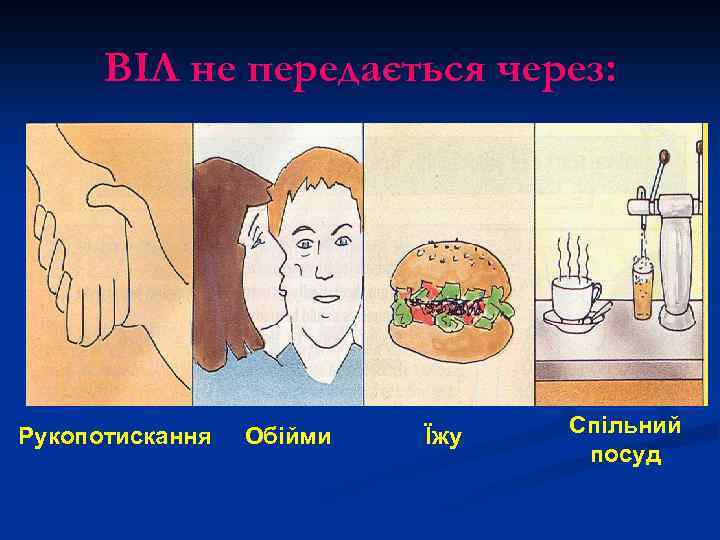 ВІЛ не передається через: Рукопотискання Обійми Їжу Спільний посуд 