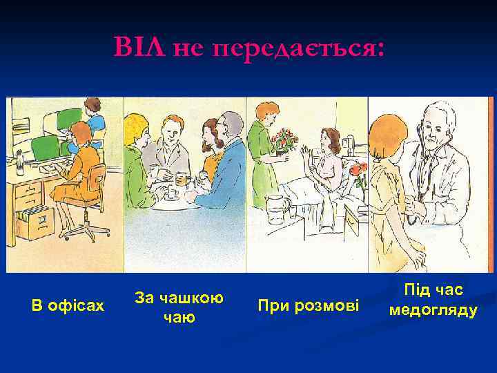 ВІЛ не передається: В офісах За чашкою чаю При розмові Під час медогляду 