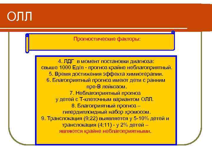 ОЛЛ l. Прогностические факторы: 4. ЛДГ в момент постановки диагноза: свыше 1000 Ед/л -
