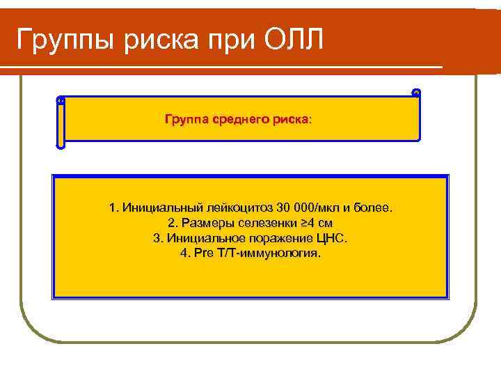 Группы риска при ОЛЛ Группа среднего риска: 1. Инициальный лейкоцитоз 30 000/мкл и более.