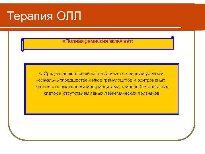 Терапия ОЛЛ l. Полная ремиссия включает: 4. Среднецеллюлярный костный мозг со средним уровнем нормальныхпредшественников