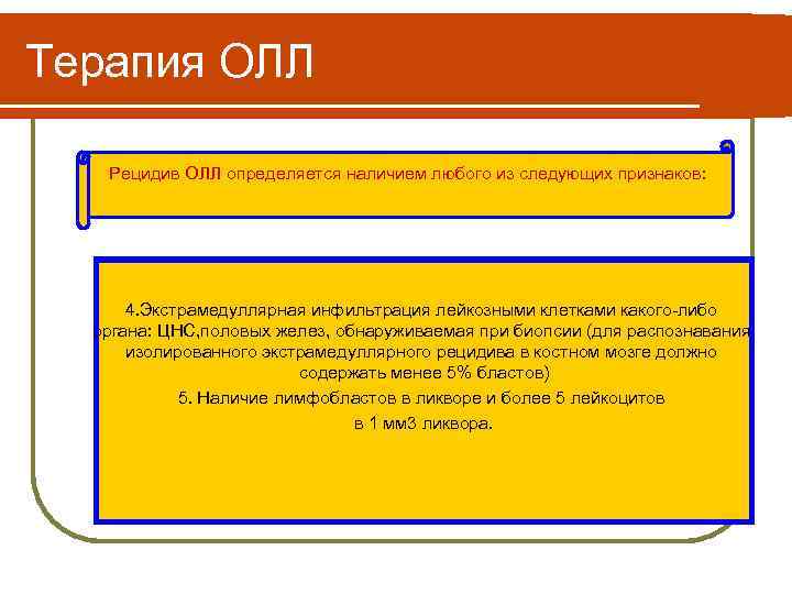 Терапия ОЛЛ Рецидив ОЛЛ определяется наличием любого из следующих признаков: 4. Экстрамедуллярная инфильтрация лейкозными