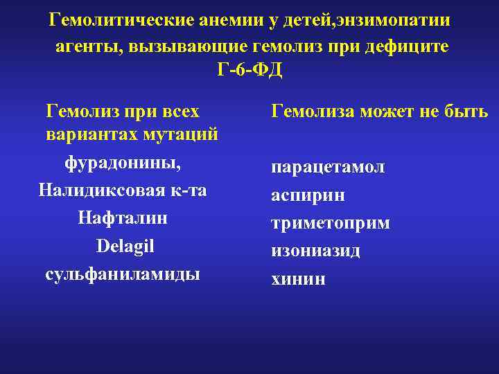 Гемолитические анемии у детей, энзимопатии агенты, вызывающие гемолиз при дефиците Г-6 -ФД Гемолиз при