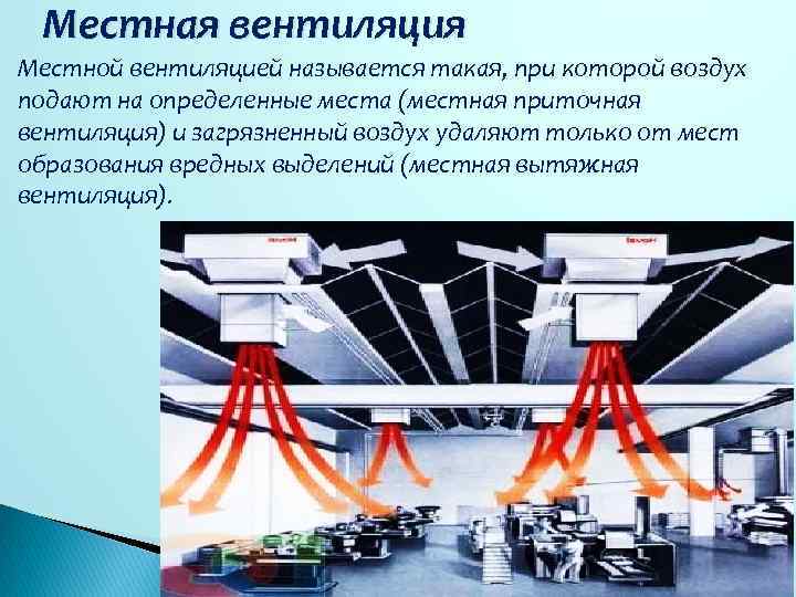 Местная вентиляция Местной вентиляцией называется такая, при которой воздух подают на определенные места (местная