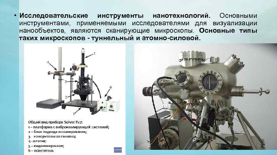  • Исследовательские инструменты нанотехнологий. Основными инструментами, применяемыми исследователями для визуализации нанообъектов, являются сканирующие