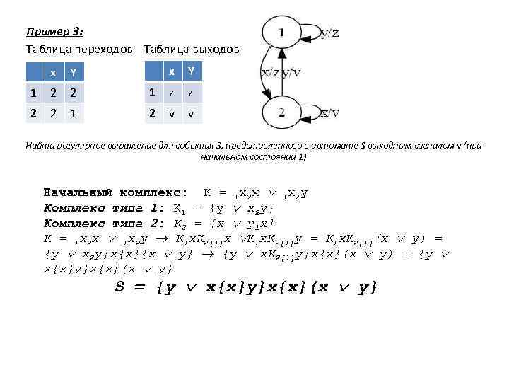 Пример 3: Таблица переходов Таблица выходов x 1 2 2 1 x Y 1