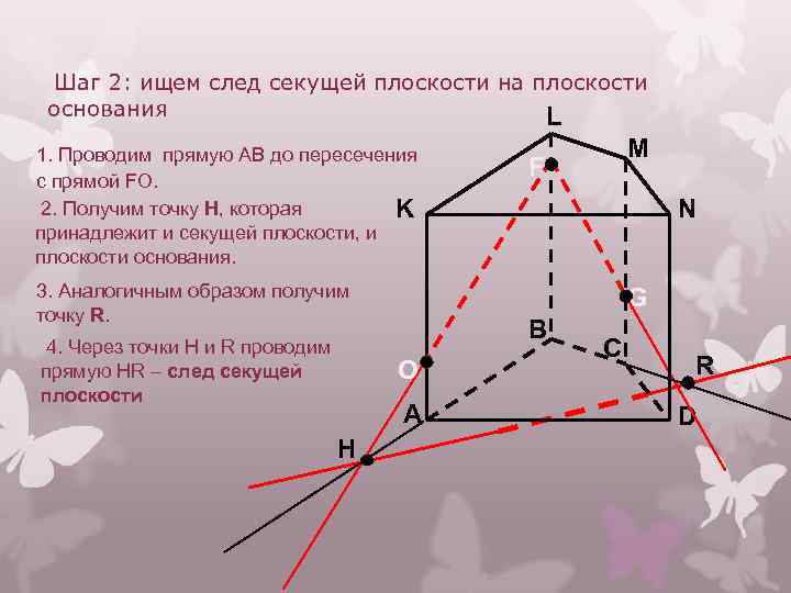 Шаг 2: ищем след секущей плоскости на плоскости основания L 1. Проводим прямую АВ