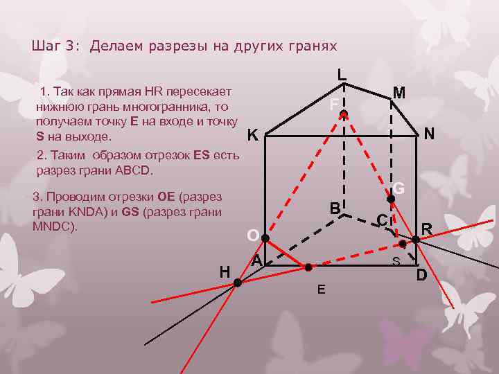 Шаг 3: Делаем разрезы на других гранях L 1. Так как прямая HR пересекает