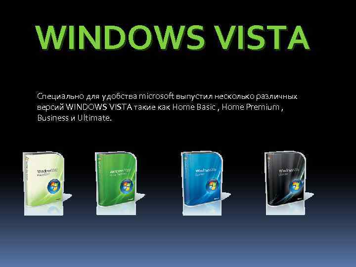 WINDOWS VISTA Специально для удобства microsoft выпустил несколько различных версий WINDOWS VISTA такие как