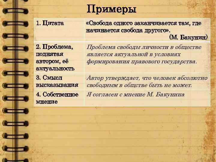 Примеры 1. Цитата «Свобода одного заканчивается там, где начинается свобода другого» . (М. Бакунин)