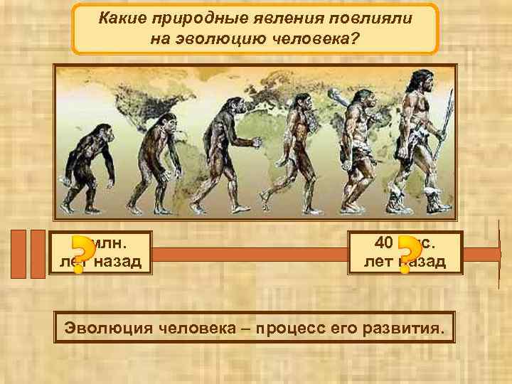 Какие природные явления повлияли на эволюцию человека? 2 млн. лет назад 40 тыс. лет