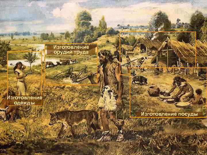 Изготовление орудий труда Строительство домов Изготовление одежды Изготовление посуды 