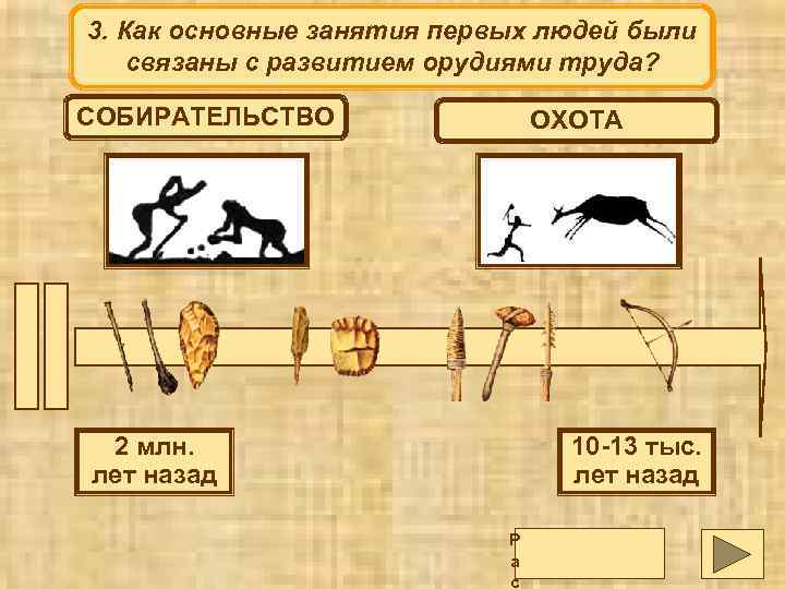 3. Как основные занятия первых людей были связаны с развитием орудиями труда? СОБИРАТЕЛЬСТВО ОХОТА