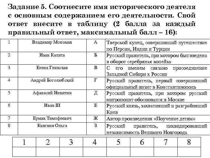 Соотнесите имена. Соотнесите правильно имя исторического деятеля и его характеристику. Соотнесите имена исторических деятелей и факты их биографий. Соотнесите исторических деятелей и их труды:. Соотнеси имена исторических деятелей и род их занятий.