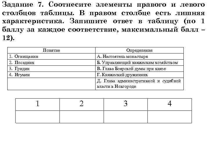 Задание 7. Соотнесите элементы правого и левого столбцов таблицы. В правом столбце есть лишняя