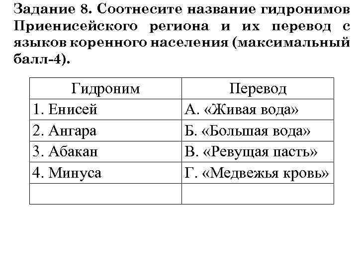 Задание 8. Соотнесите название гидронимов Приенисейского региона и их перевод с языков коренного населения