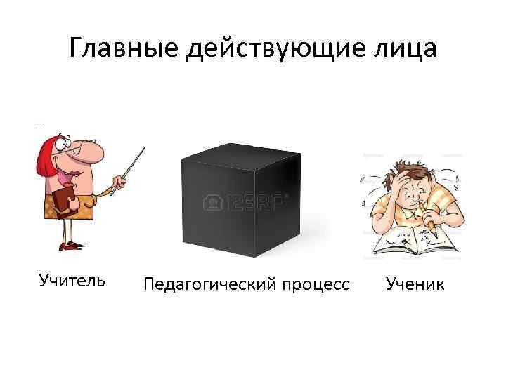 Главные действующие лица Учитель Педагогический процесс Ученик 