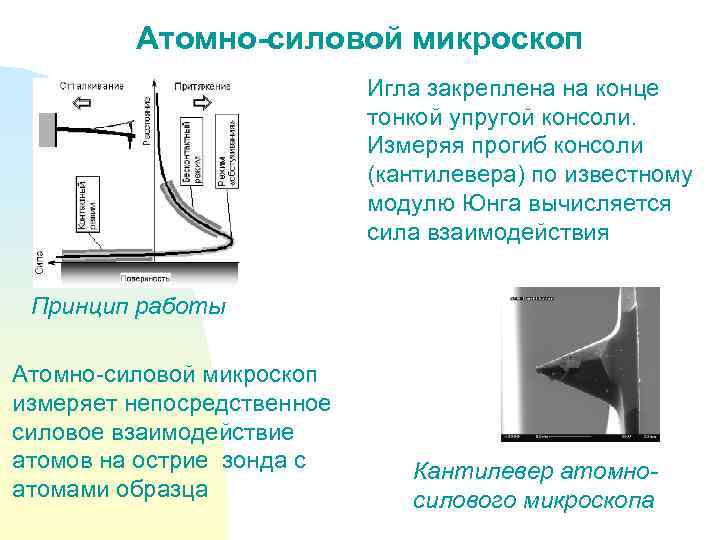 Атомно-силовой микроскоп Игла закреплена на конце тонкой упругой консоли. Измеряя прогиб консоли (кантилевера) по