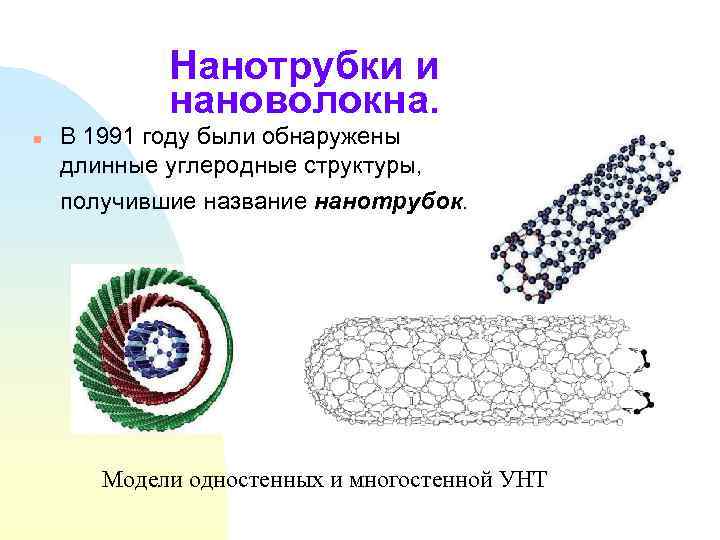 Нанотрубки и нановолокна. n В 1991 году были обнаружены длинные углеродные структуры, получившие название