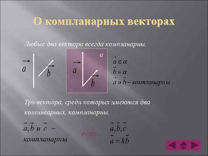 Векторы компланарны. Значок компланарности. Любые два вектора всегда компланарны. Любые 2 вектора компланарны. Условие компланарности двух прямых в пространстве.