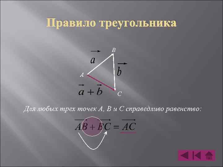 Правило треугольника B А C Для любых трех точек А, В и С справедливо