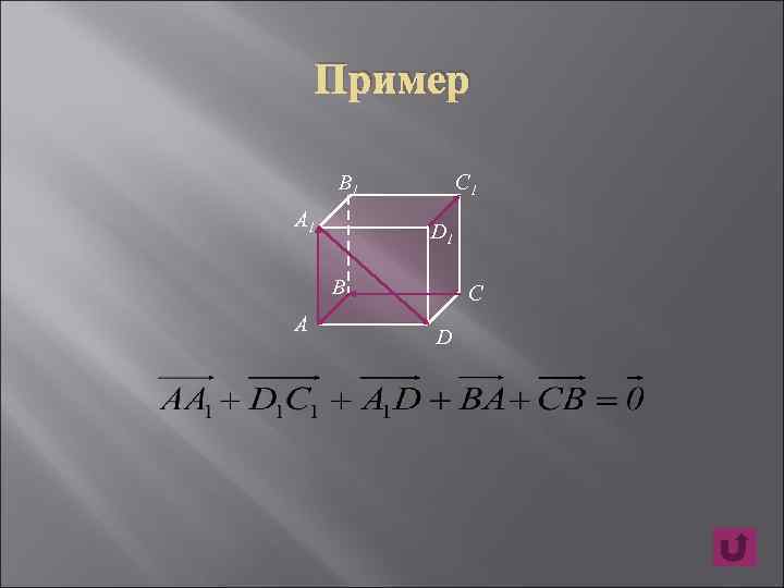 Пример B 1 A 1 C 1 D 1 B A C D 