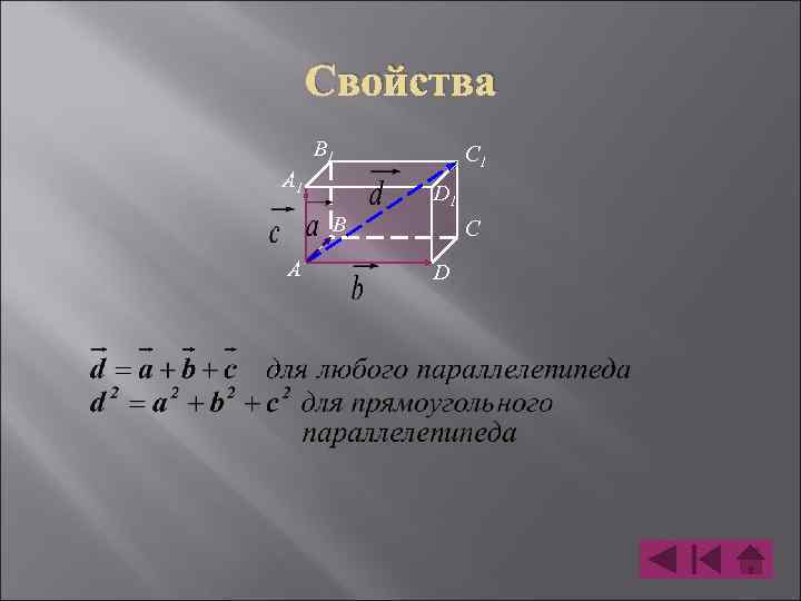 Свойства B 1 A 1 C 1 D 1 B А C D 