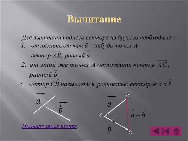Вычитание B A Правило трех точек C 