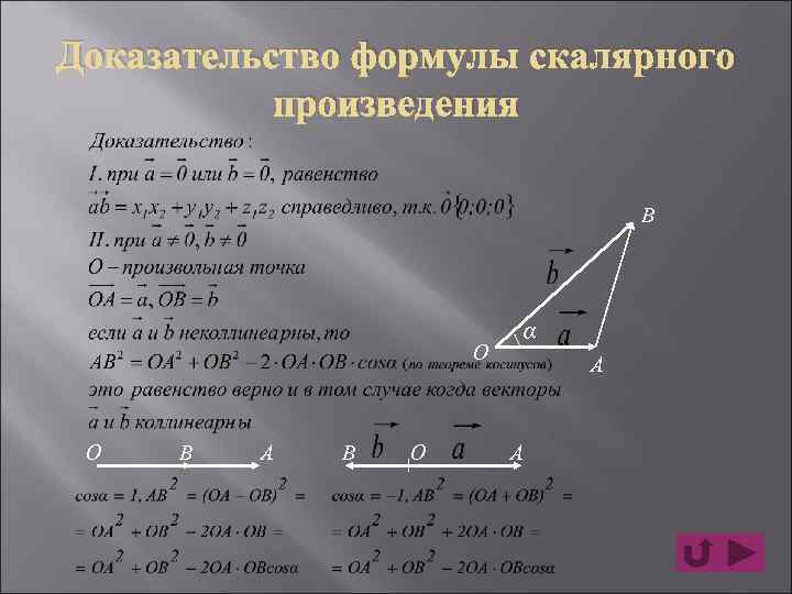 Формула скалярного произведения