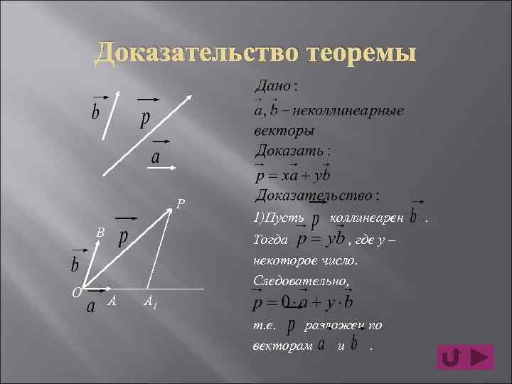 Сформулируйте лемму о коллинеарных векторах. Доказательство теоремы о разложении вектора по двум неколлинеарным. Векторное доказательство. Теорема векторов. Теоремы по векторам.