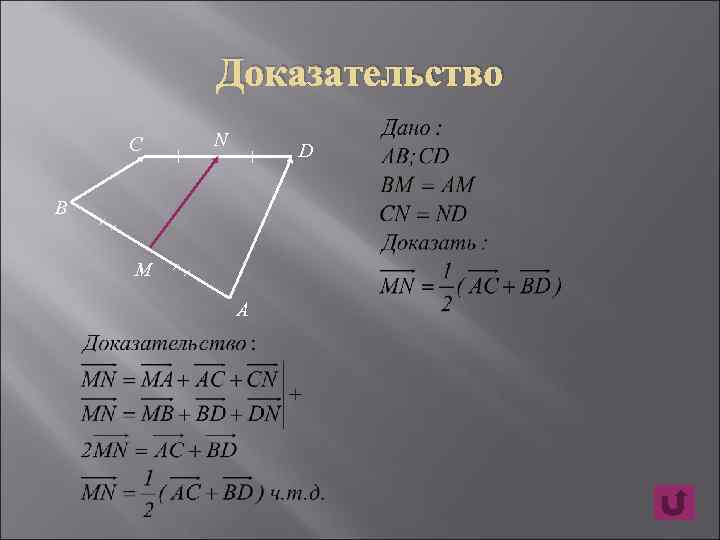 Доказательство С N D B M A 