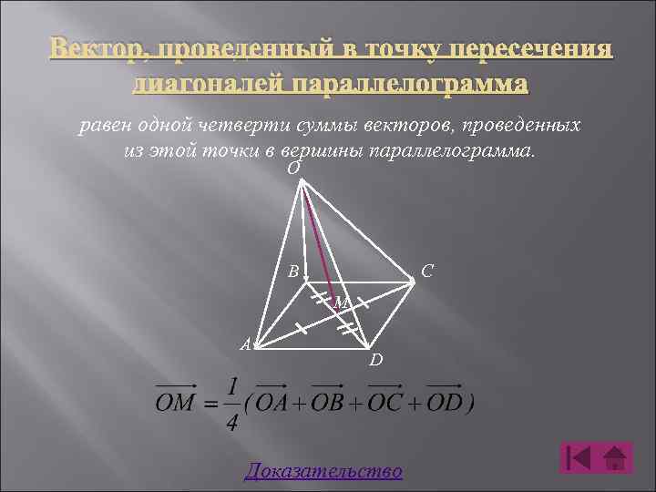 Точка пересечения векторов. Вектор, проведенный в точку пересечения диагоналей параллелограмма.... Вектора пересекающиеся в одной точке. Пересечение векторов в пространстве. Сумма векторов проведенных из одной точки.