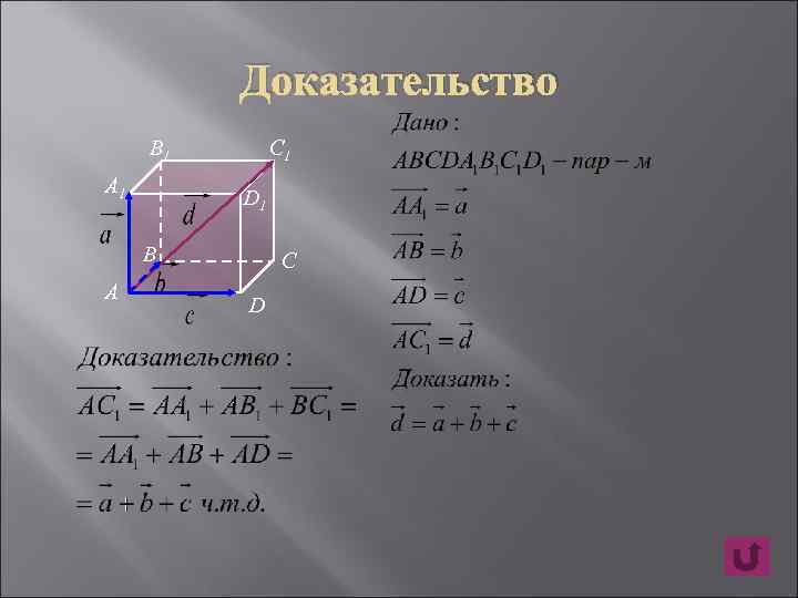 Доказательство B 1 A 1 C 1 D 1 B A C D 