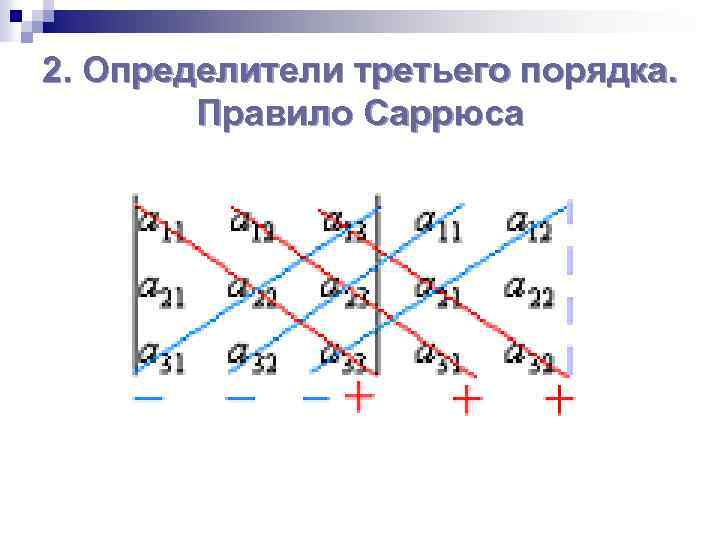 Определитель третьего порядка