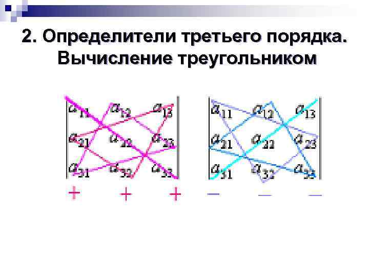 2. Определители третьего порядка. Вычисление треугольником 