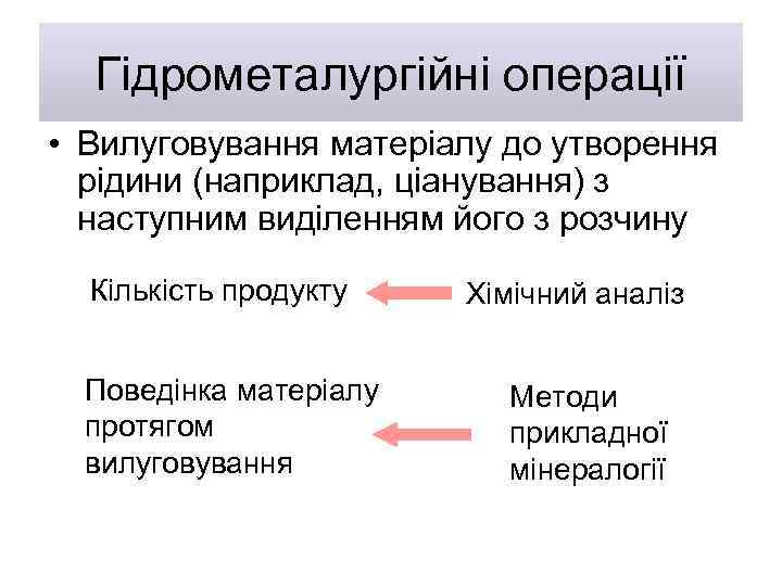 Гідрометалургійні операції • Вилуговування матеріалу до утворення рідини (наприклад, ціанування) з наступним виділенням його