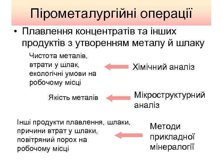 Пірометалургійні операції • Плавлення концентратів та інших продуктів з утворенням металу й шлаку Чистота