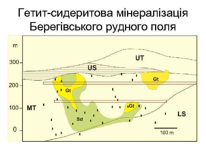 Гетит-сидеритова мінералізація Берегівського рудного поля 