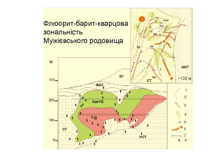 Флюорит-барит-кварцова зональність Мужієвського родовища 