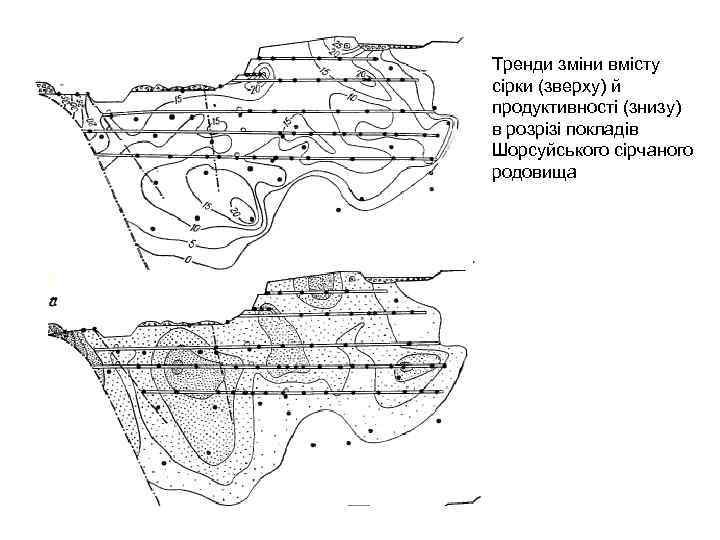 Тренди зміни вмісту сірки (зверху) й продуктивності (знизу) в розрізі покладів Шорсуйського сірчаного родовища