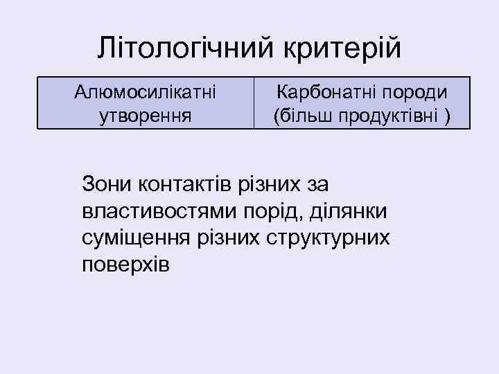 Літологічний критерій Алюмосилікатні утворення Карбонатні породи (більш продуктівні ) Зони контактів різних за властивостями