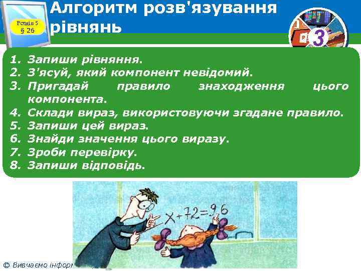 Розділ 5 § 26 Алгоритм розв'язування рівнянь 3 1. Запиши рівняння. 2. З'ясуй, який