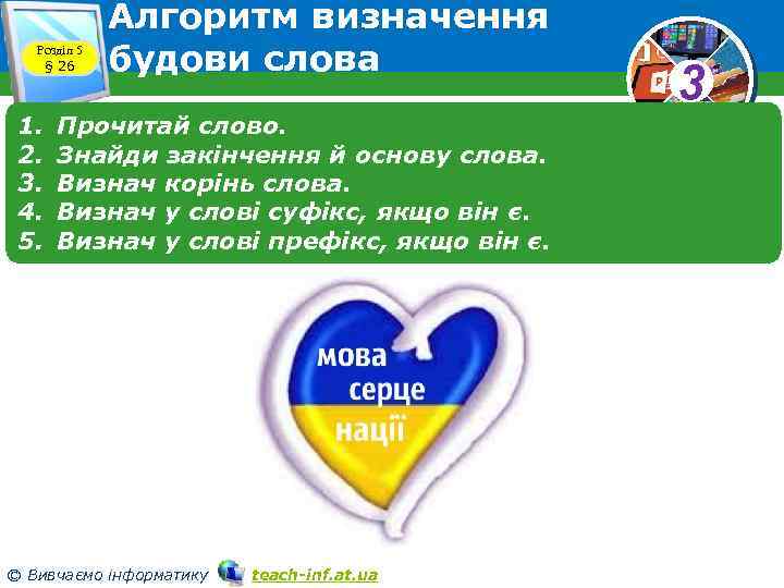 Розділ 5 § 26 1. 2. 3. 4. 5. Алгоритм визначення будови слова Прочитай