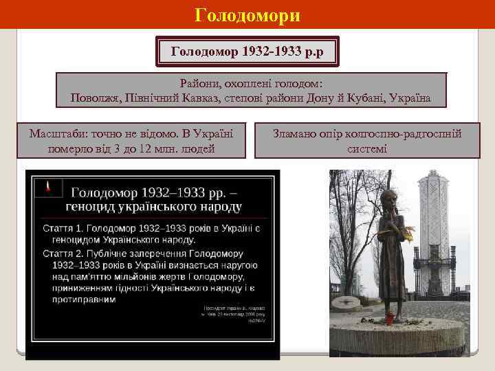Голодомори Голодомор 1932 -1933 р. р Райони, охоплені голодом: Поволжя, Північний Кавказ, степові райони