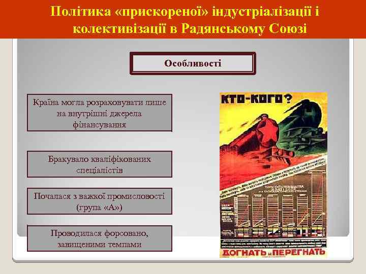 Політика «прискореної» індустріалізації і колективізації в Радянському Союзі Особливості Країна могла розраховувати лише на
